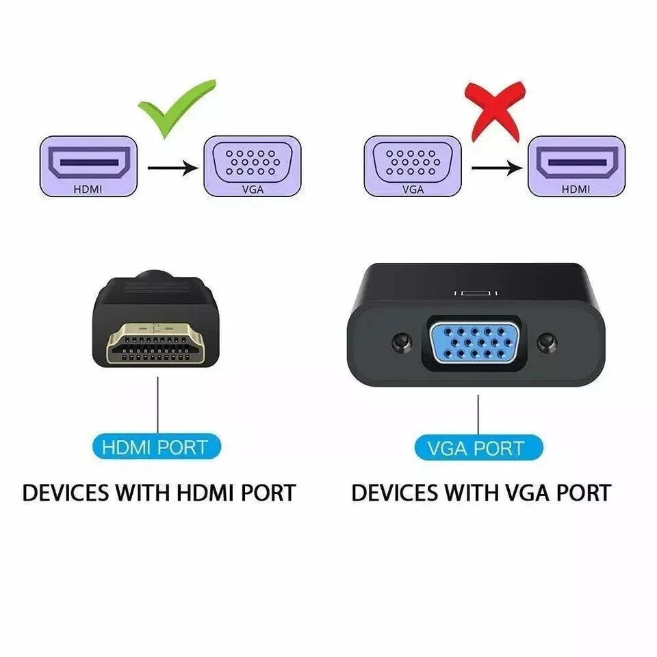 TC HDMI Fits for Male IN to VGA Female OUT Converter Cable Adaptor Black for TV