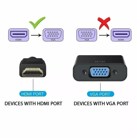 TC HDMI Fits for Male IN to VGA Female OUT Converter Cable Adaptor Black for TV