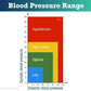 TC DIGITAL UPPER ARM BP MONITOR BLOOD PRESSURE METER MACHINE AUTOMATIC CUFF