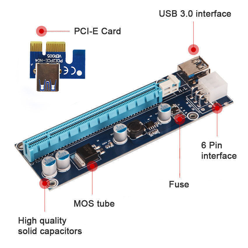 6 pcs 1x To 16x Extender Riser USB 3.0 Power Cable Bitcoin Card Adapter PCI-E
