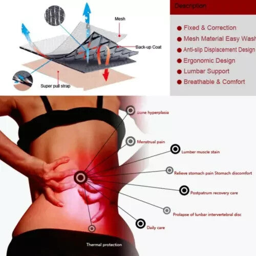 TC Magnetic Lower Back Pain Self Heat Support Belt Lumbar Brace Strap Infrared